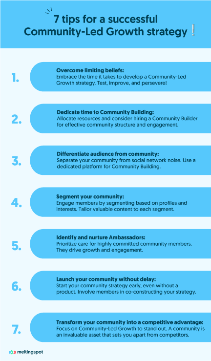 Community-Led Growth strategy