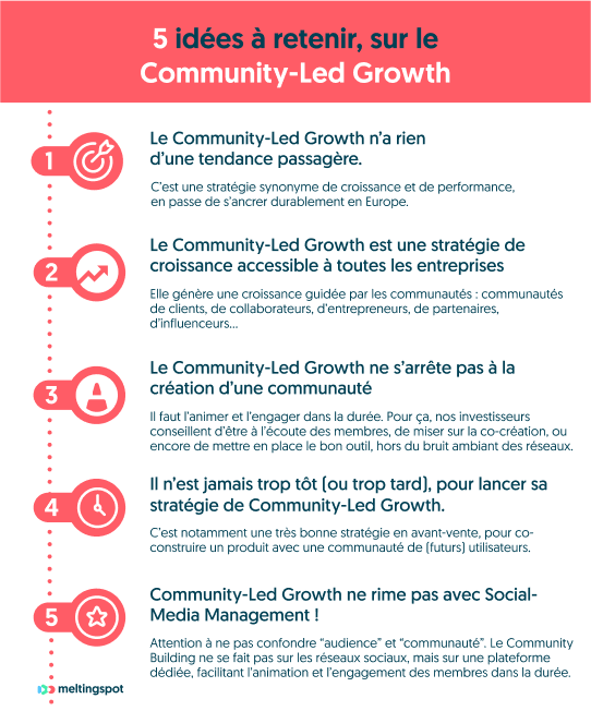 5 idées à retenir, sur le Community-Led Growth
