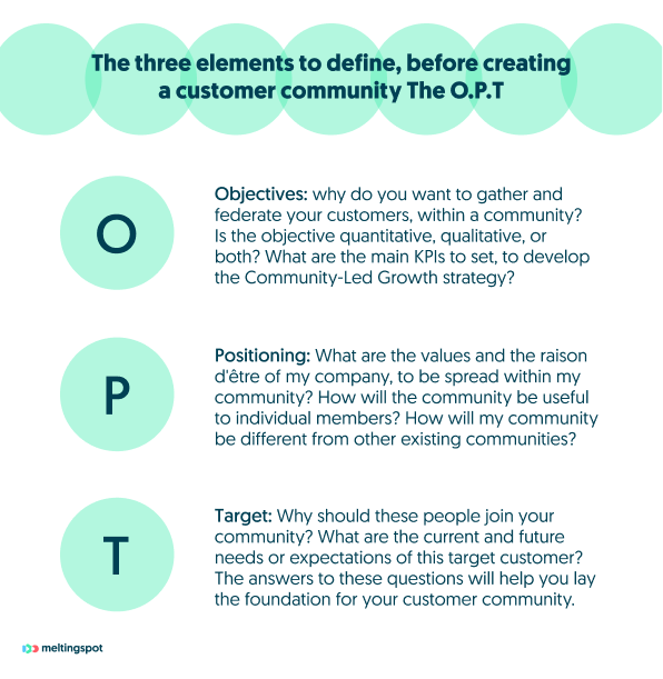 creating a customer community