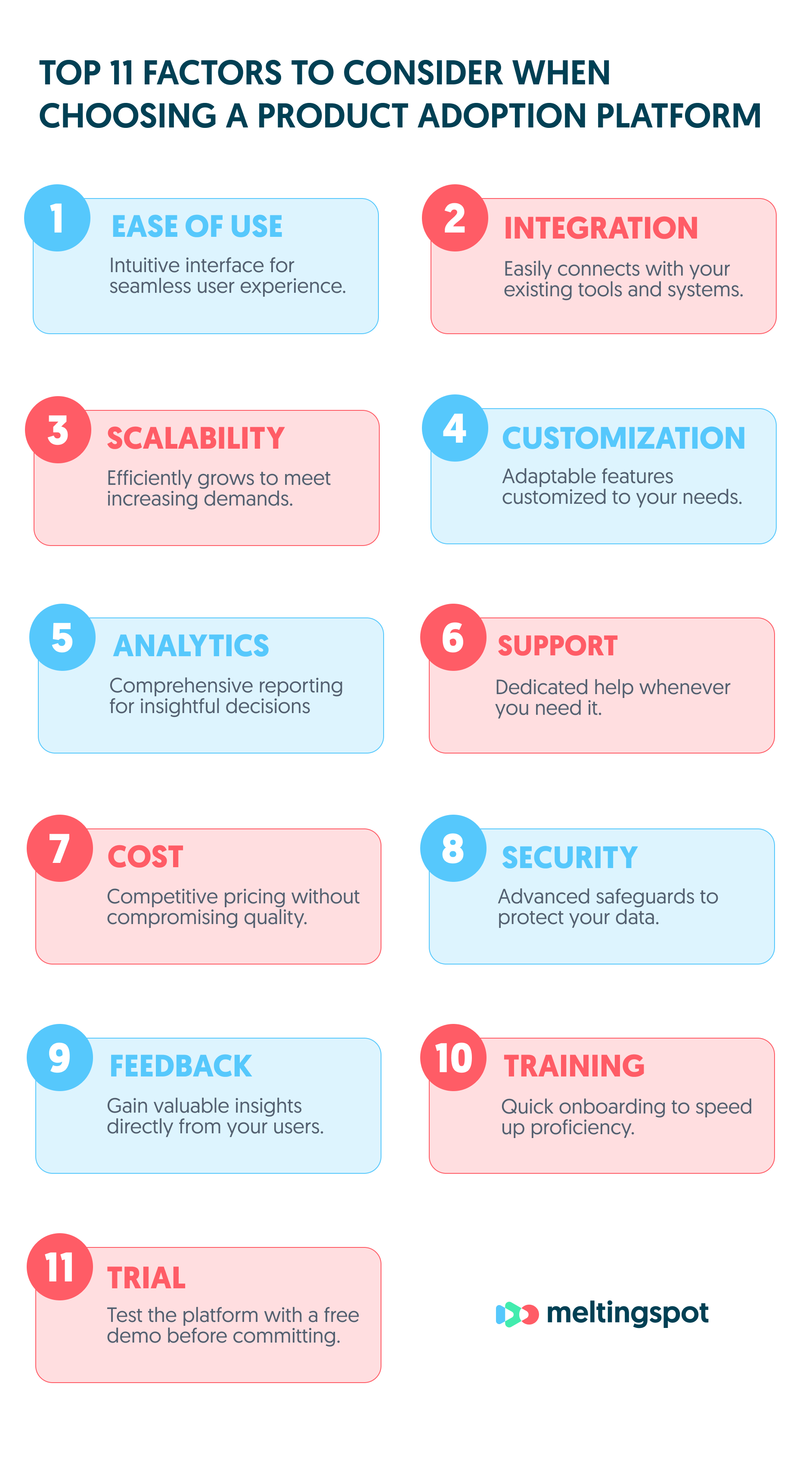 how to choose your product adoption platform