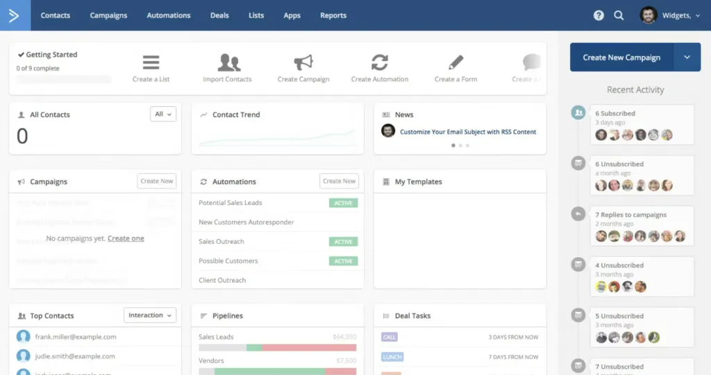 active campaign email marketing software
